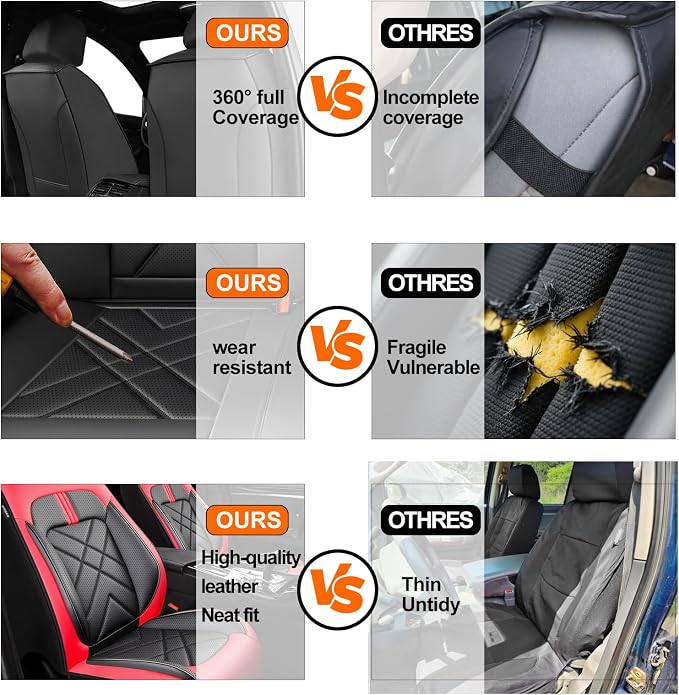 Rio Car Seat Covers Custom Fit for KIA Rio 2014-2025 2026, Premium Full Coverage Leather Automotive Seat Protectors, All Seasons Waterproof Breathable, Airbag Compatible (Full Set, Red & Black) - Image 5