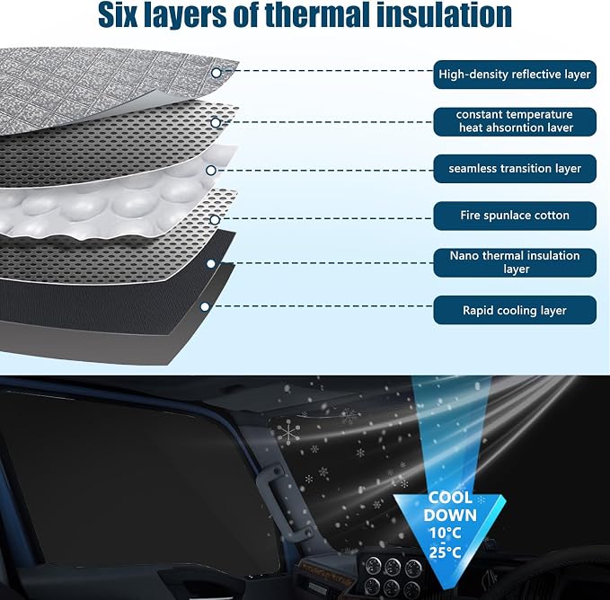 2 Pcs Side Window Sun Shade for International LT MV 18-26 | Fits Lonestar Semi Truck Day Cab & Sleeper, 6-Layer 210T Reflective Heat Blocker, Blackout Privacy Cover, Foldable - Image 5