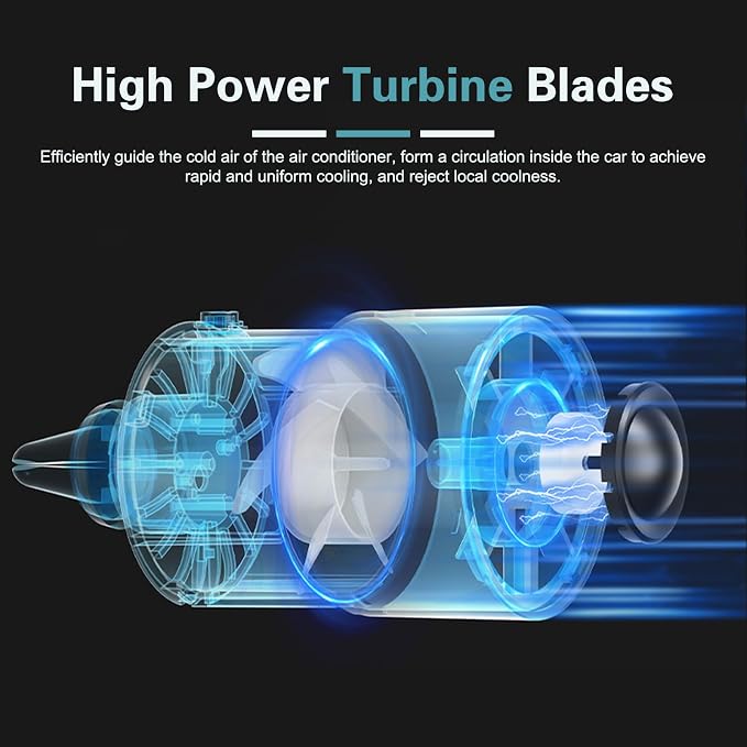 Car Vent Fans, Portable USB Mini Automatic Fan with Cool Lighting, Three-speed Blower with Adjustable Clip, Universal for Most Cars, Trucks, SUVs (White) - Image 4