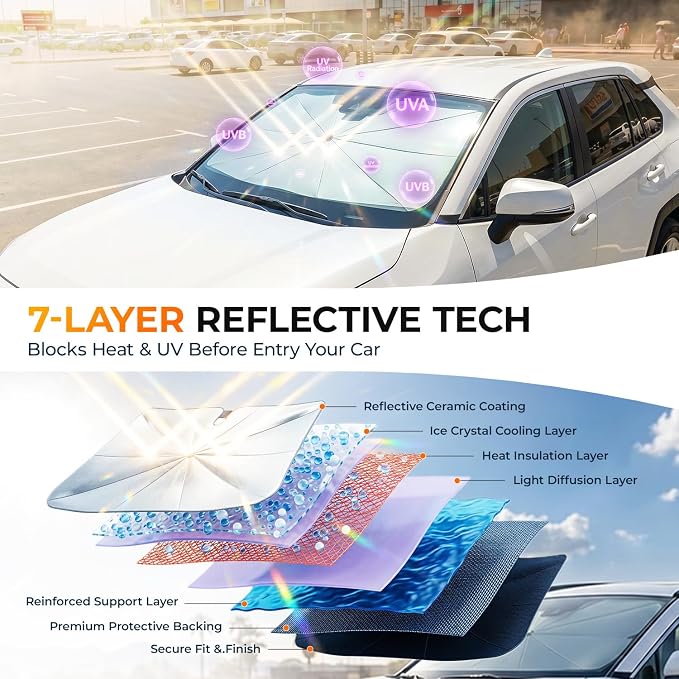 [2026 Upgraded] DooGooCoo Windshield Sun Shade Umbrella for Nissan Rogue 2021-2025 2026 [100% Sunlight Blocked, Cooling Ice Crystal ] Sunshade for Car Windshield for Rogue Sun Shade, Custom Fit. - Image 4