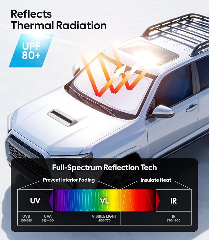 Wigoo for Toyota 4Runner Windshield Sunshade, Custom Fit, Keeps Car Cool | Custom Fit, Cooling Tech Fabric, Foldable Heat-Blocking Sunshade with Storage Bag, for Toyota 4Runner 2010-2026 Accessories - Image 3