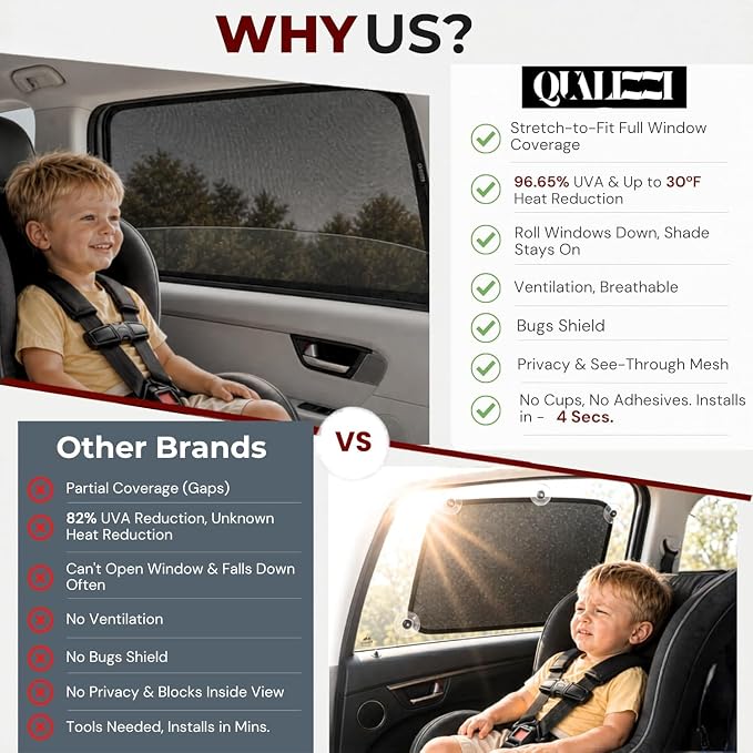 XXXL/Window Sun Shades for Trucks, 2-Pack/8 Sizes. Stretch-To-Fit H: 23"x W: 50" Rear Windows. Slip-On Breathable Mesh Socks for Side Windows, Full Coverage, Heat & Bug Protection, 2-Pack by Qualizzi - Image 6