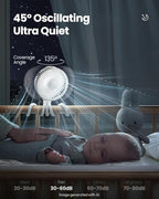 Gaiatop Oscillating Baby Stroller Fan with LED Lights, Rechargeable White | 4-Speed Quiet Cooling, 4.6 In, Battery Operated, 360° Rotate Clip On Small Portable Fans for Car Seat Crib Treadmill Travel - Image 4