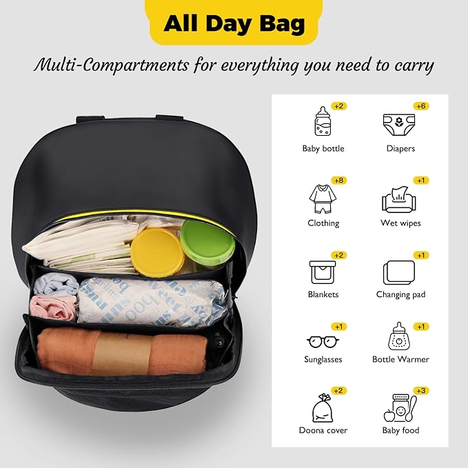 Storage Bag for Doona Infant Car Seat Stroller, Large Capacity Diaper Bag | Wearable Backpack, Stroller Organizer, Easy Access Zipper, Water-Repellent Lightweight Baby Spring Travel Essentials - Image 2