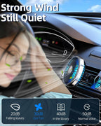 USB Fan for Car AC Air Vent to Boost Cooling Air Circulation | Colorful Light Car AC Fan for SUV Van RV Pickup Truck, Powerful 3 Speed, Quiet Brushless Motor, 360 Rotating Car Clip on Fan - Image 6