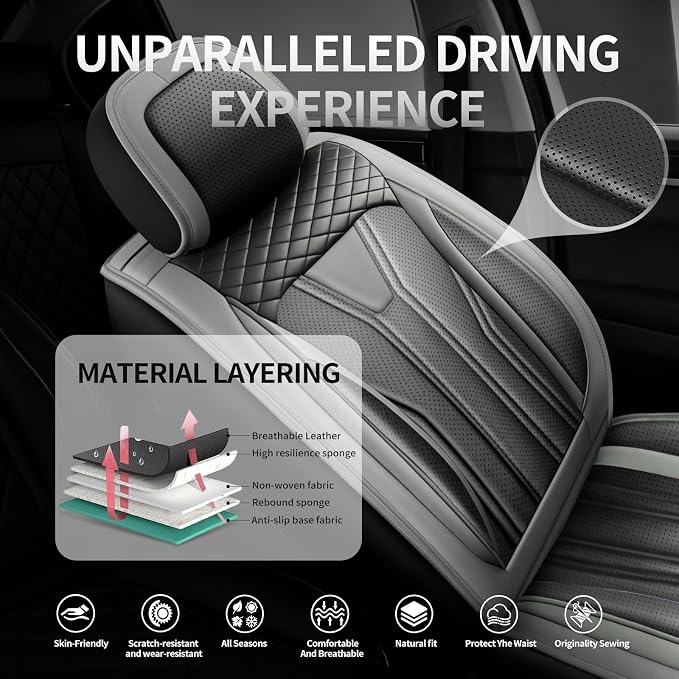 Fit Tacoma Premium Leather Car Seat Covers for Toyota Tacoma 2016-2022 2023 - Waterproof，Breathable，All-Weather Seat Cushion Protecto & Airbag Compatible, 2 Front Seat Gray&Black - Image 2