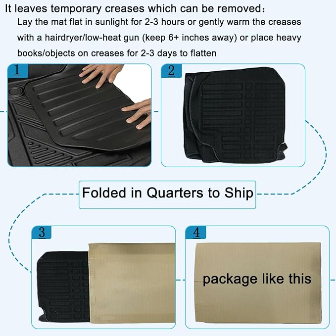 YQ Rear Cargo Liner for 2023-2026 Honda HR-V All Weather TPO Custom Fit | Fits 3rd Gen, 3D Laser Scan Custom Fit, High-Raised Lip, Waterproof Non-Slip Odorless Trunk Tray Accessory - Image 7