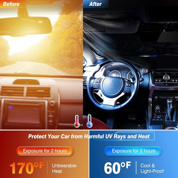 Car Windshield Sun Shade UV Reflector Foldable Front Window SUV | Blocks 98% UV Rays,Keep Interior Cool,Universal Fits Hatchback,Truck,MPV,Storage bag,57"L x 31.5"W,Car Summer Accessories - Image 3