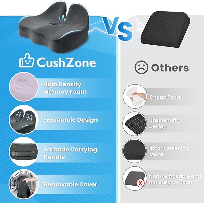 CushZone Ergonomic Seat Cushion, Sciatica Support for Office Chair, Grey | Large Size for Sciatica & Hip & Tailbone Pain Relief, Memory Foam Office Chair Cushion for Car, Long Trip, Desk Chair, Lab - Image 3