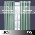 RYB HOME Blackout French Door Window Curtain Coverings, Rod Pocket | Thermal Insulated, Privacy Protection, Non See Through, Drapes for Small Window Bathroom Kitchen, W29 x L45, Aqua, 2 Panels - Image 6