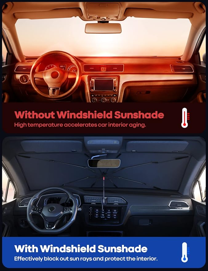 Lamicall Car Windshield Sunshade Umbrella - Foldable Car Windshield Sun Shade Cover, 5 Layers UV Block Coating, 52"x31" Front Window Heat Insulation Protection, for Auto Sedan, SUV Windshield | Foldable Umbrella Design, 5 Layers UV Block Coating, Front... - Image 2