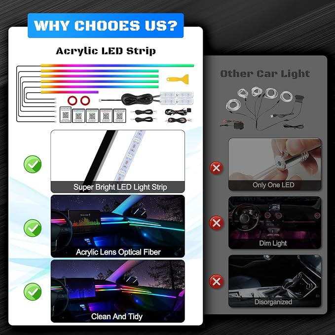 Dreamcolor Acrylic Interior Car LED Strip Light with Wireless APP, RGB 10 in 1 with 175 inches 612 LEDs Fiber Optic Strip Lights for Car, Dual Zone Symphony Neon Car Ambient Lighting - Image 5