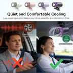 Clip On Air Conditioner Fan, 199 Speeds & 16°C Cooling (Pink) | Premium ABS for Car/Office/Bed/Beach, 20dB Ultra-Quiet, 2000mAh Battery, 360° Rotation, USB-C, LED Display, Secure Clip - Image 6