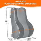 CloudBliss Lumbar Support Pillow, Memory Foam for Office, Light Gray | Ergonomic High-Density Memory Foam, Adjustable Straps, Washable Mesh Cover, Lower Back Support for Office, Gaming & Car Seat - Image 2