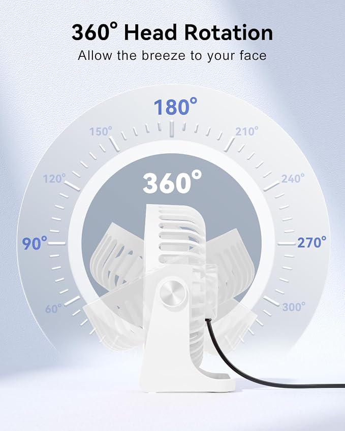 Edvision USB Desk Fan, 5 Inch Small Portable, 3 Speeds Powerful Wind Mini Personal Desktop Fan 360° Rotation Adjustable, Plug In USB Fan Quiet for Table Home Office Travel Car(White) - Image 3