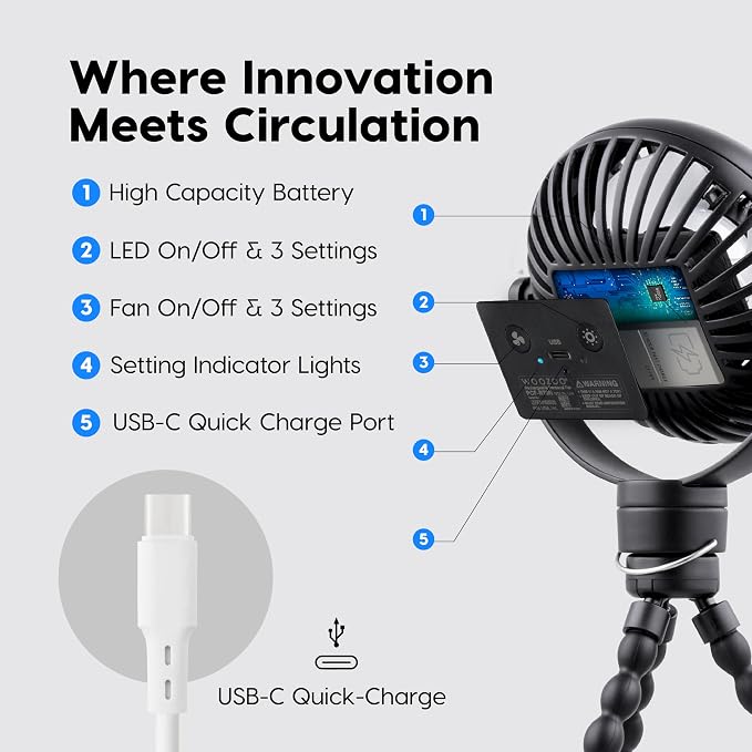 IRIS USA WOOZOO Portable Personal Fan, USB-C Charging, Tripod Stand, Black | LED Light, Mosquito Repellent Tray, 360° Tilt, 3 Speeds, Pet Stroller Car Fan, Camping Golfing Outdoor Use - Image 6