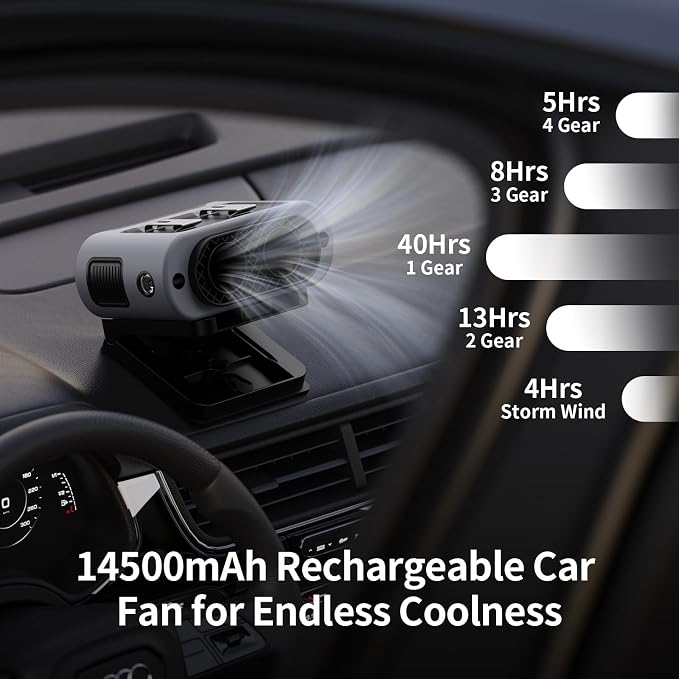 Socool Portable Car Fan Rechargeable Battery Opearated, Clip on Car Seat Headrest 360 Rotatable, 5-Speed Backseat Fans for Baby Rear Facing Cooling with Dual Air Outlets for SUV RV Truck - Image 4
