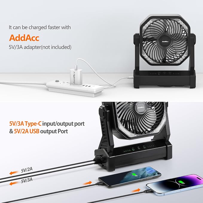 Battery Powered Camping Fan, Battery Operated Fan, Travel Gear Essentials | 20000mAh Rechargeable Battery, 58Hrs Runing, 400LM Light & 360° Rotable Hook, Whisper Quiet Fan for Outdoor Power Outages - Image 5