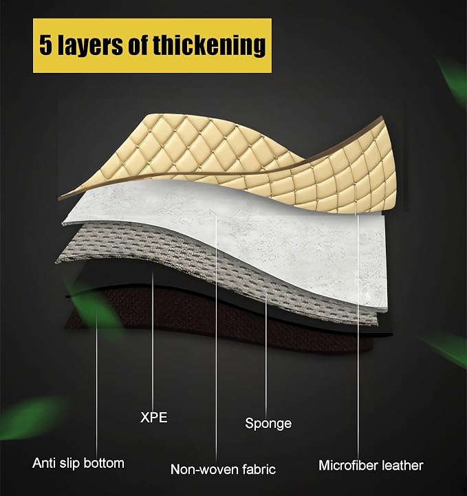 Leatherette Car Seat Protector - 2 Pack Large Car Kick Mats with Storage Organizer Seat Back Cover Against Dirty Shoes & Scratches, Universal Fit for Most Vehicles (Beige) - Image 4