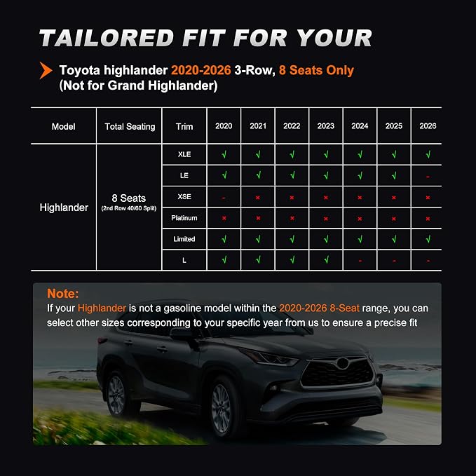 Seat Covers for Toyota Highlander 2020-2026 Full Set 3 Row 8 Seats | Custom Fit for Highlander W/Second Row 40/60 Split, Full Coverage Faux Leather Car Seat Protector Compatible Airbag Deep Gray - Image 2