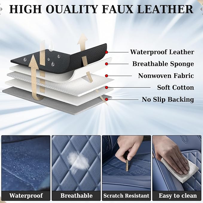 Coverado Car Seat Covers, Front Seat Cover, 2 Pack Luxury Faux Leather Seat Covers for Cars, Waterproof Car Seat Protector, Blue Car Seat Cover, Universal Car Seat Protectors Fit for Most Cars - Image 5