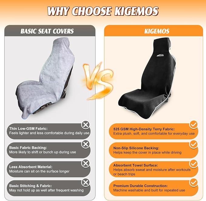 2 Pack Towel Car Seat Covers, Waterproof Washable Front Seat Protectors with Soft Terry Cloth, Non-Slip Backing, Universal Fit for Cars SUVs Trucks,Gym,Beach,Pets, Kids,Road Trips (Black) - Image 7