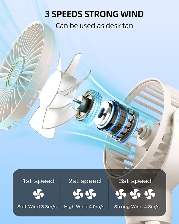 KIDEE Portable Stroller Fan, Mini Baby Fans Battery Operated, LED Display with 3 Speeds, Small Clip on Fan Desk Fans USB Rechargeable, Personal Handheld fans Fan for Travel Outdoor, Children Gifts - Image 3