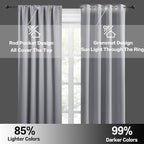 RYB HOME Blackout Curtains for Bedroom Living Room Nursery 72 inches Long | Thermal Insulated, Privacy Protection, Rod Pocket, Drapes for Office Dormitory Home Theater, W34 x L72, Silver Grey, 2 Panels - Image 5