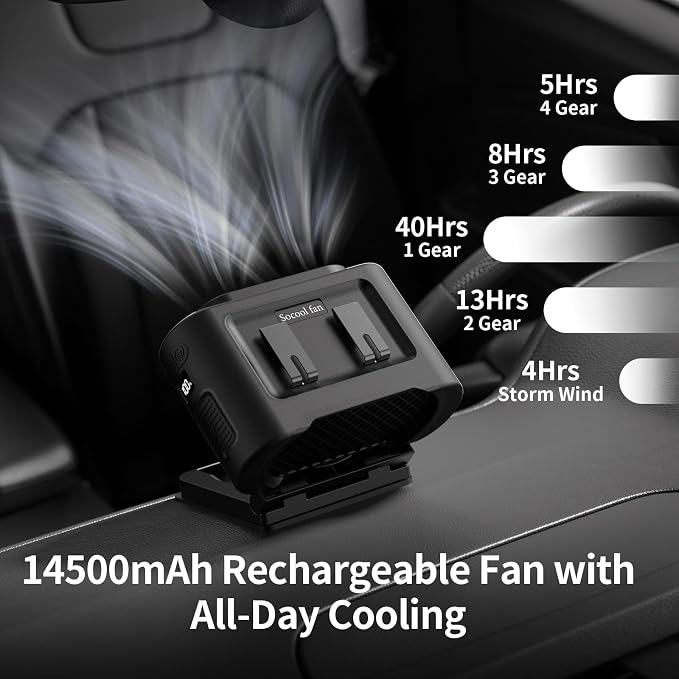 Socool Portable Car Fan - 14500mAh Rechargeable Battery Opearated, Clip on Car Seat Headrest 360 Rotatable, 5-Speed Backseat Fans for Baby Rear Facing Cooling with Dual Air Outlets for SUV RV Truck - Image 3