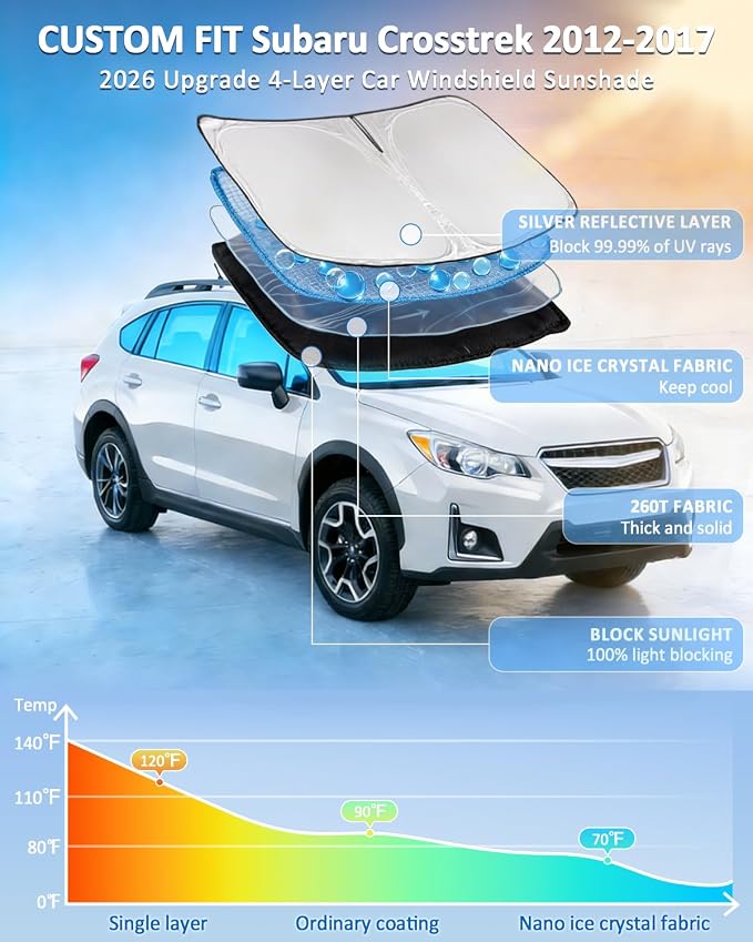 Windshield Sunshade for Subaru Crosstrek 2012-2017 Sun Shade 4 Layers | Car Windshield Accessories Upgrade Blocks UV Rays Custom Fit Crosstrek 240T Car Window Shades Keep Cool Foldable - Image 2