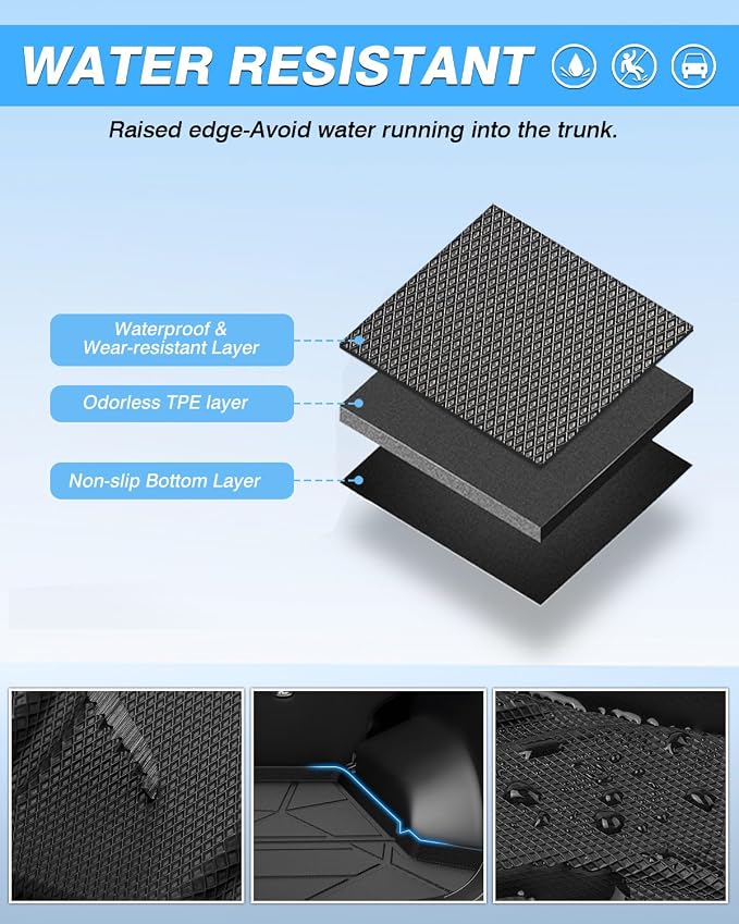 Powerty Trunk Mat for 2022-2026 Hyundai Tucson Gas Model with Standard Audio System, All Weather TPE Cargo Mat Liner for Tucson Rear Trunk - Image 4