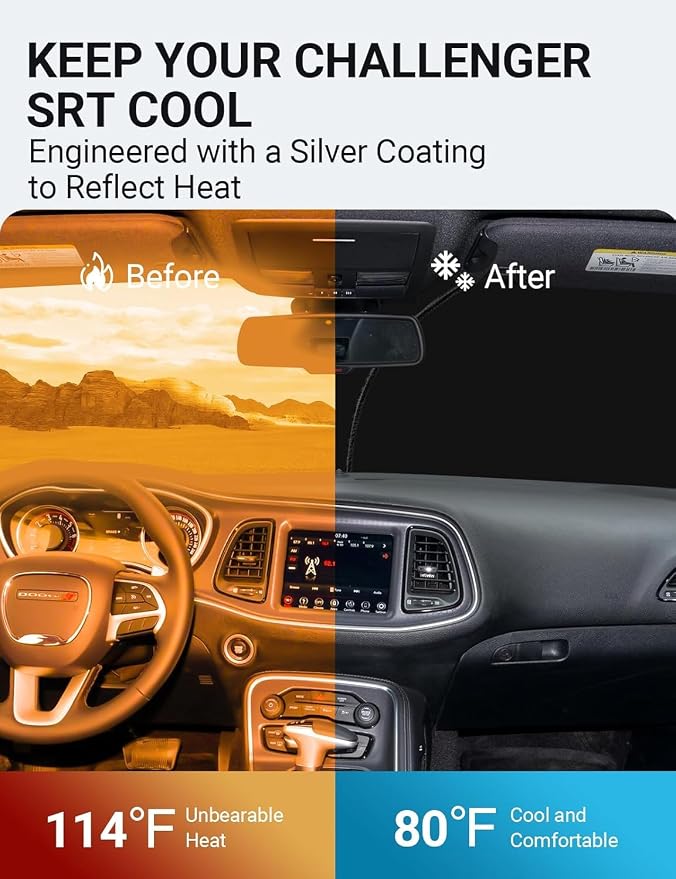 Proadsy Custom Fit Car Windshield Sun Shade for 2015-2023 Dodge Challenger | 240T Heat Shield, Drops Temp 54°F, Blocks 99% UV, Prevents Dashboard Cracking, Summer Parking & Beach Trips, Easy Twist-Fold - Image 3