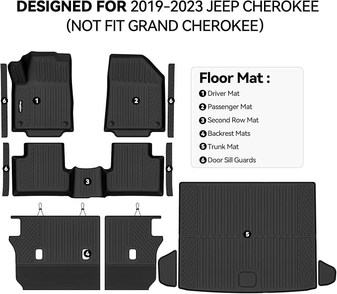Floor Mats for 2019-2023 Jeep Cherokee (Not Fit Grand Cherokee) | Trunk Mat and Backrest Mats & Door Sill Guard All Weather TPE Protector Odorless Full Set Interior Accessories Floor Liners - Image 2