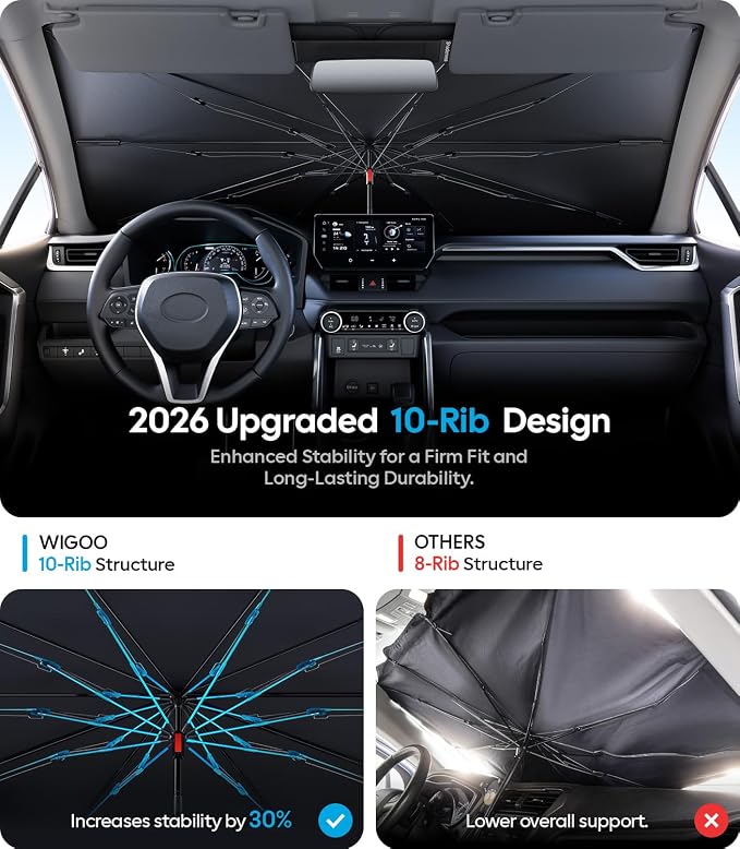 Wigoo Car Windshield Sun Shade Umbrella, A7 (43.5 * 21.9 in) | Universal, UV Block & Heat Insulation, Reinforced Shaft, Foldable Sunshade, Keeps Car Cool & Protects Interior - Image 3