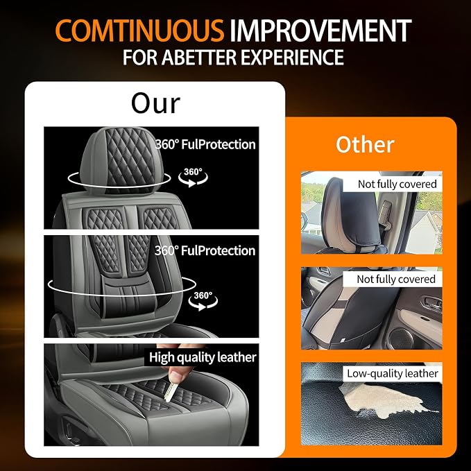Fit Liberty Car Seat Covers Compatible with Jeep Liberty 2002-2010 2011 2012.Full Coverage Waterproof Leather,Compatible with Airbag,All - Weather Seat Cushion Protector(2 Front,Grey) - Image 6