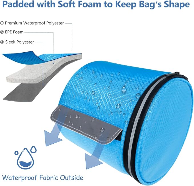 kakaforsa Hanging Toilet Paper Holder, Cat Proof, Water-Resistant, Blue | Portable roll paper case for camping, Bathroom, RV Car Travel, with zippered cover and hanging strap - Image 6