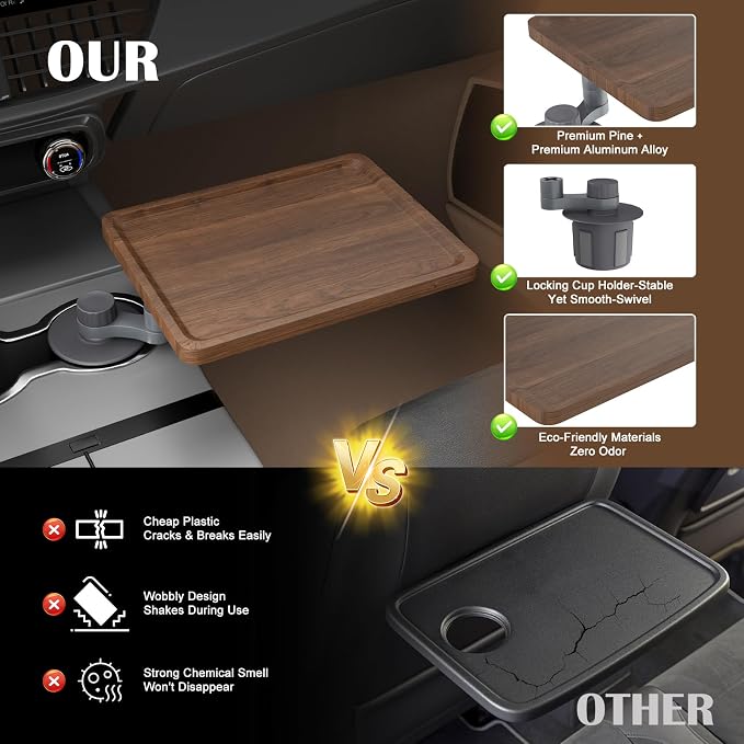 Car Tray & Car Desk for Laptop with Anti-Slip Protective Mat, 360° Rotating Wood Cup Holder Table, Eating Food, Working, Compatible with Tesla Model Y/3/S, Ford F150/Explorer/Maverick & Most Vehicles - Image 4