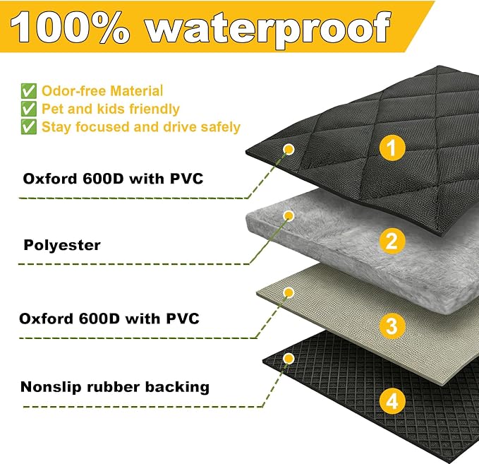Nanaholy Dog Car Seat Cover for Tesla Model Y & Model 3 Back Seat Cover Waterproof Hammock, 600D Heavy-Duty Scratch-Resistant Non-Slip Pet Seat Protector with Side Flaps & Breathable Mesh Window - Image 4