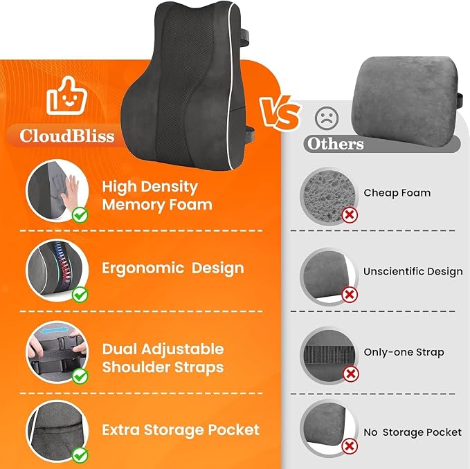 CloudBliss XL Lumbar Support Pillow, Memory Foam for Office Chair, Gray | Ergonomic High-Density Memory Foam, Adjustable Straps, Washable Mesh Cover, Lower Back Support for Office, Gaming & Car Seat - Image 5