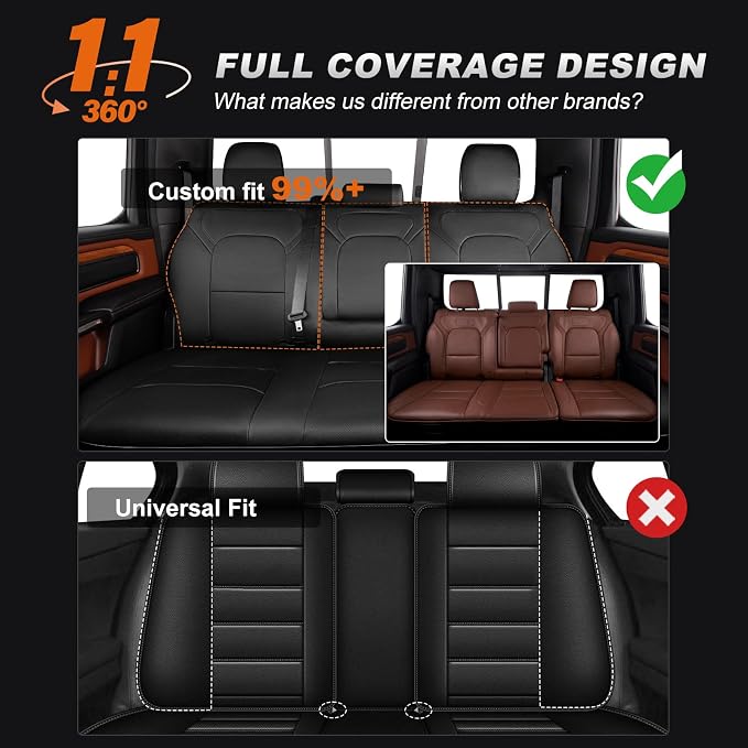AOMSAZTO Custom Fit Seat Covers for Dodge RAM 1500 2019-2026 Full Set Black | Ram Crew Cab Only, fit Seat-back Armrest Model, Pickup Seat Covers, Premium Faux Leather, Perfect Fit, Airbag Compatible - Image 7