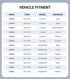 Pigenius Windshield Sun Shade for Chevy Tahoe Suburban 2021-2024, GMC Yukon/Yukon XL 2021-2024, Cadillac Escalade/Escalade ESV 2021-2024, Reversible Silver/Black - Image 2
