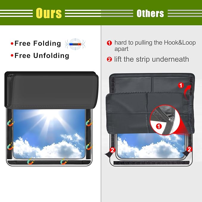 RV Skylight Cover, Magnetic Vent Cover for Roof16 ¼ (L) x 16 ¼" (W), RV Window Blackout with UV Protection and Foldable Magnet Design, Waterproof Fabric, Reflective - Image 5