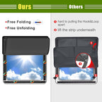 RV Skylight Cover, Magnetic Vent Cover for Roof16 ¼ (L) x 16 ¼" (W), RV Window Blackout with UV Protection and Foldable Magnet Design, Waterproof Fabric, Reflective - Image 5
