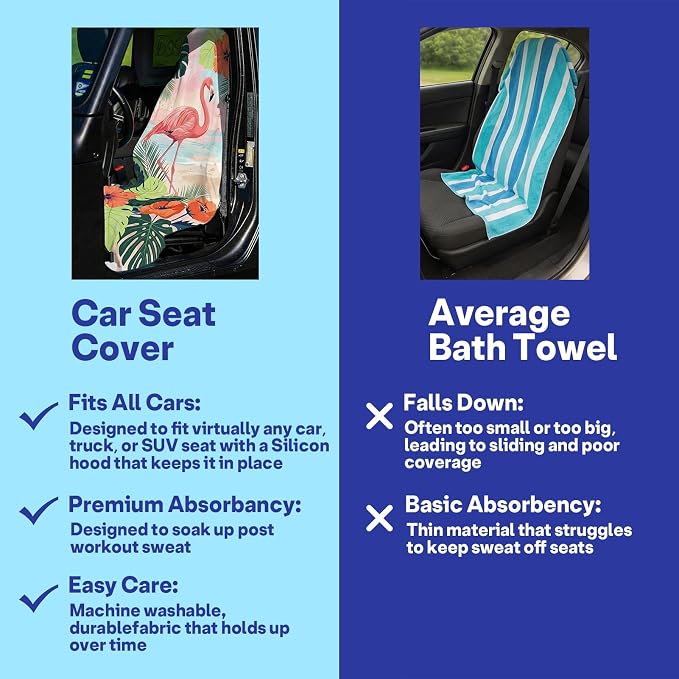 2 Pack Car Seat Towel Covers for Gym, Front Seats, Tropical | Full, Sweat Protector for Front Seats Premium Thickened with Elastic Strap Breathable & Quick Dry Machine Washable Running - Image 6