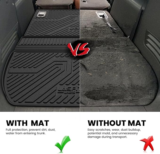 LASFIT Trunk Mat with Backrest Mat for Chevrolet Chevy Traverse 2009-2017 | Buick Enclave 2008-2017, All Weather TPE Custom Fit Cargo Mat Trunk Liner with Backrest Mat, Black - Image 4