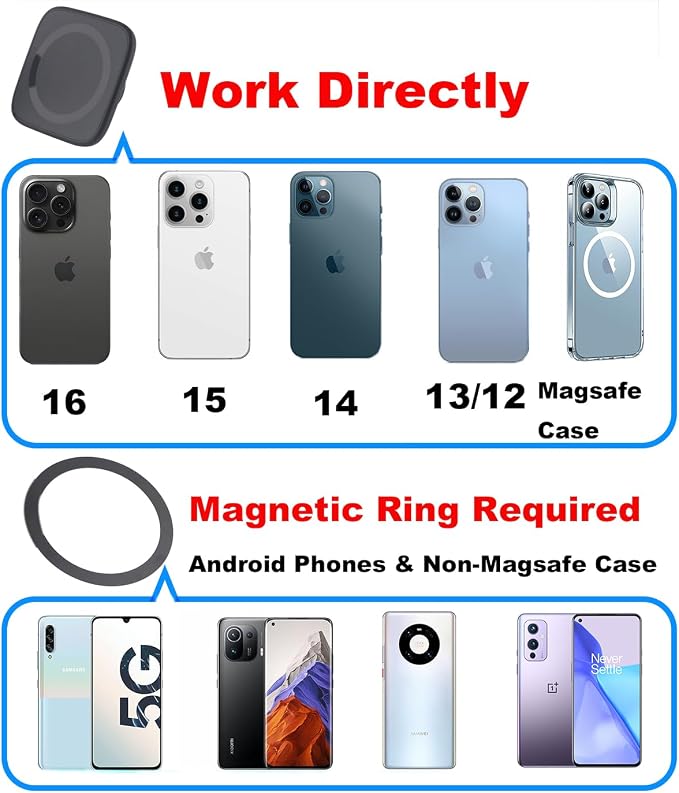 17mm Magnetic Phone Mount Base for MagSafe 0.67" Ball Socket, Replacement Phone Car Mount Accessory (Simple Square Design) - Image 5