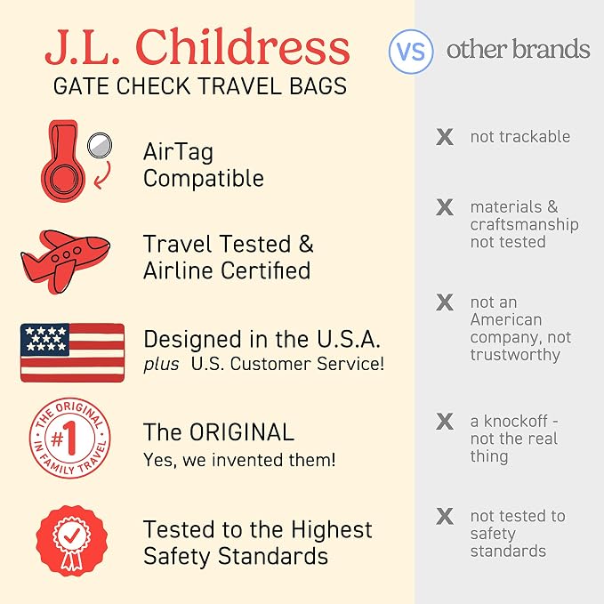 J.L. Childress Gate Check Travel Bag for Single & Double Strollers, Red - Image 5