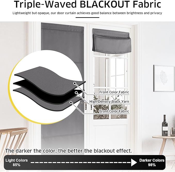 NICETOWN Grey Magetic Blackout Roman Shade, No Drill Cordless Door Blinds | Thermal Insulated, Privacy Shades for Bedroom, No Tools Roll Shade, French Front Door Window Cover, 35 x 64 inches Long - Image 7