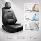 for Subaru Forester 2009-2026 Car Seat Covers, Full Set, Black | Luxury Full Coverage Leather Seat Protectors, Waterproof Breathable, Non-Slip, Easy to Install, Airbag Compatible, All-Season - Image 9