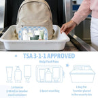 YOPCDJ 5PCS Diaper Bag Organizer Pouch Set, TSA Approved Toiletry Bag，Clear Waterproof TPU Makeup Bag Set Travel Organizer Bags for Women and Kids - Image 6